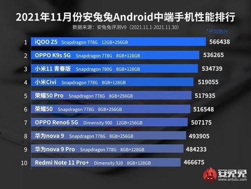 骁龙778是安卓系统吗,引领安卓新纪元的