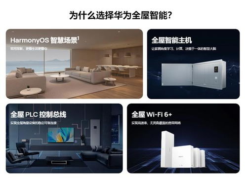 安卓系统做全屋智能中控,基于安卓系统的全屋智能中控系统构建与应用