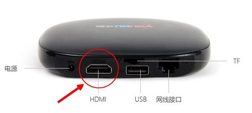 安卓系统连接电视盒子吗,畅享智能家庭娱乐