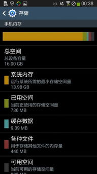 安卓系统的内存使用率,深度剖析系统运行效