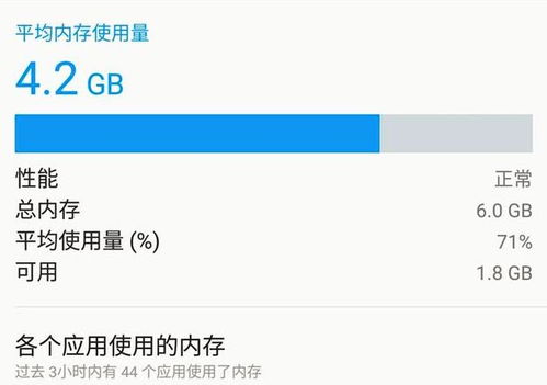 安卓系统运行3g内存,性能与体验的平衡之