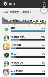 华为p9安卓系统耗电高,华为P9安卓系统