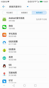 华为安卓系统软件跑流量,深度解析流量优化