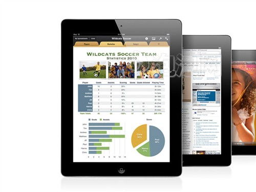ipad2是否可刷安卓系统,揭秘刷安卓系