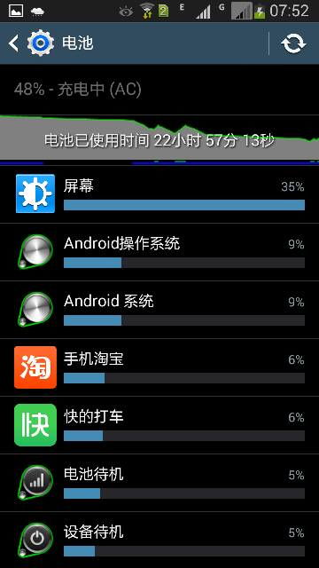 安卓各手机系统有何不同,揭秘不同手机系统