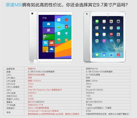 安卓win8双系统ghost,Ghost