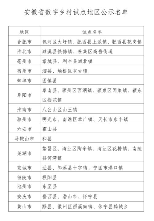 零点点单安卓系统,开启智能生活新篇章