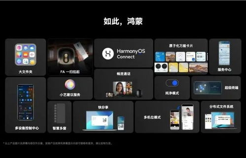安卓ios鸿蒙系统是怎么来的,探索移动操