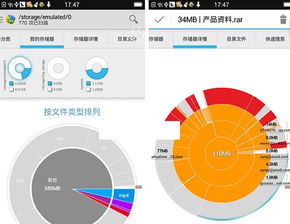 安卓系统分析器rda,RDA分析器揭示核