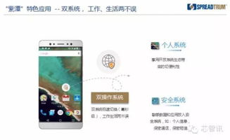 展讯系统与安卓怎么样,打造高效智能移动体