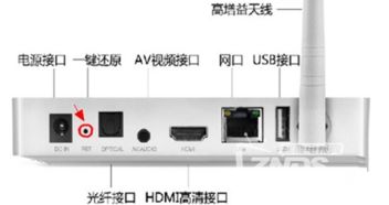 设备VSOON-3128刷安卓系统,体验