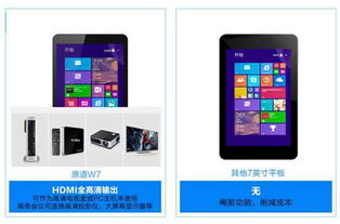 安卓win7双系统使用,轻松实现多系统切