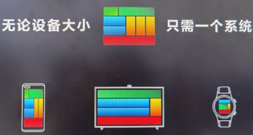 鸿蒙系统算安卓的吗知乎,是安卓还是独立生