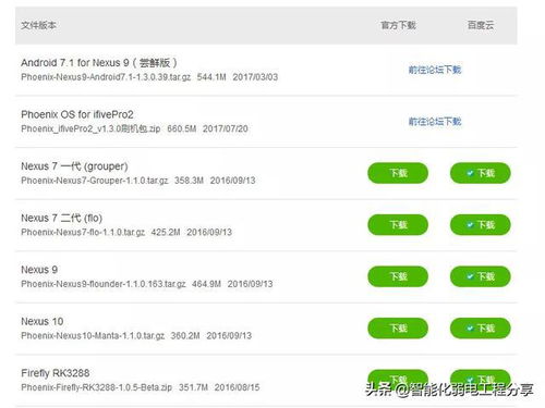 即插即用的u盘原生安卓系统,便携式智能体验新篇章