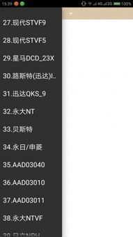 安卓系统1.0代码数量,从1.0代码量窥