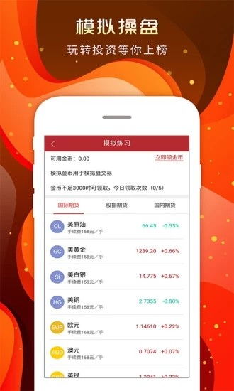 安卓期货微交易系统下载,轻松开启财富之门