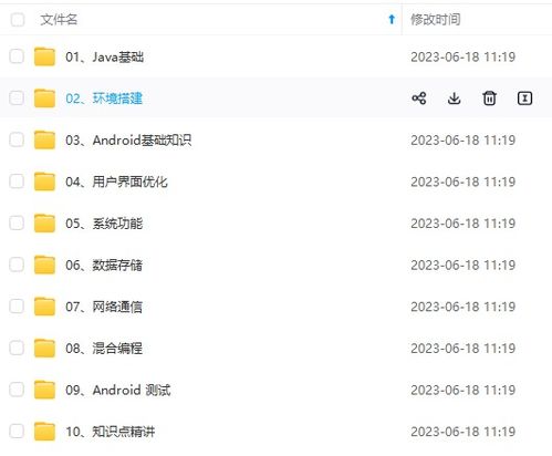 写一个安卓系统要多久,大约需要5-10分