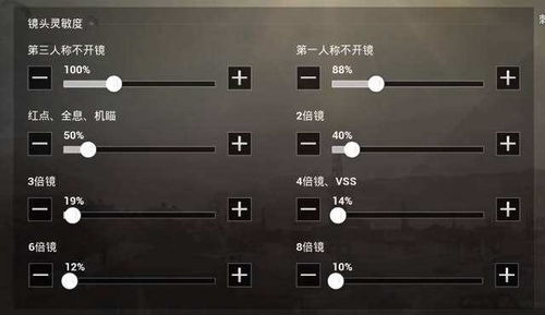 安卓系统ss14灵敏度,轻松掌握完美操作