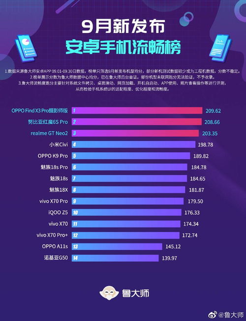 安卓为什么不造封闭系统,为何不打造封闭系