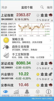 股票盯盘系统安卓破解版,揭秘高效盯盘新利