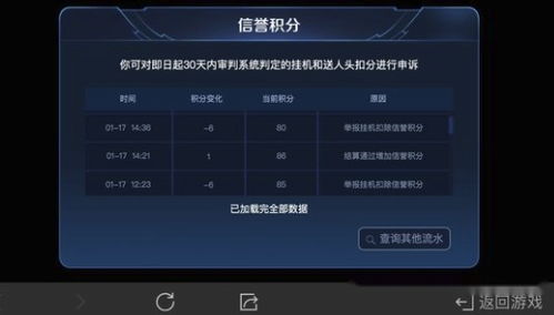 优迪安卓系统为什么闪退,探究优迪安卓系统