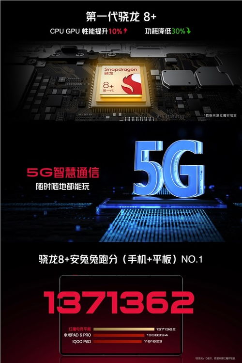 红魔算安卓系统吗知乎,揭秘红魔的独特魅力