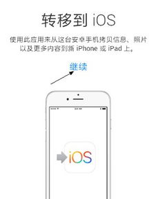 如何转移安卓数据到iphone系统,安卓