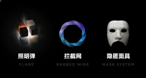 ins特效怎么更新最新系统安卓,解锁安卓