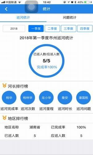 河长指挥系统安卓版下载,轻松掌握水资源管