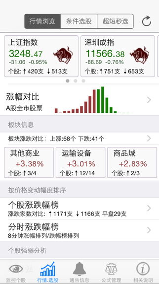股票盯盘系统安卓版下载,轻松下载畅享投资