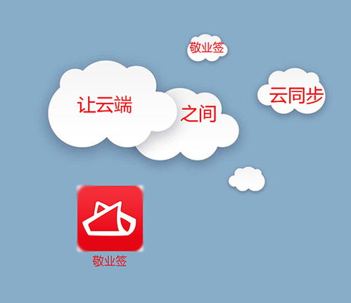ios系统备忘录怎么传到安卓,从iOS到